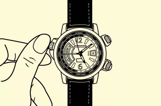 干货｜买表时，一定要清楚这些事