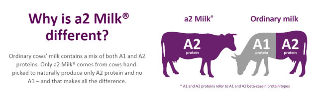 还在买阿迪耐克吗,还在买高价奶粉吗