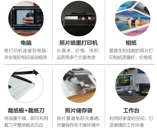 照片打印教程一寸,照片打印完全攻略