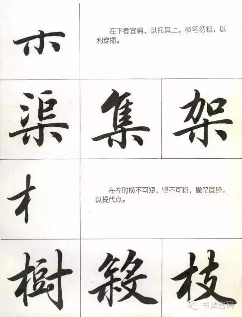 行书22个写法,米芾行书笔画偏旁部首精解