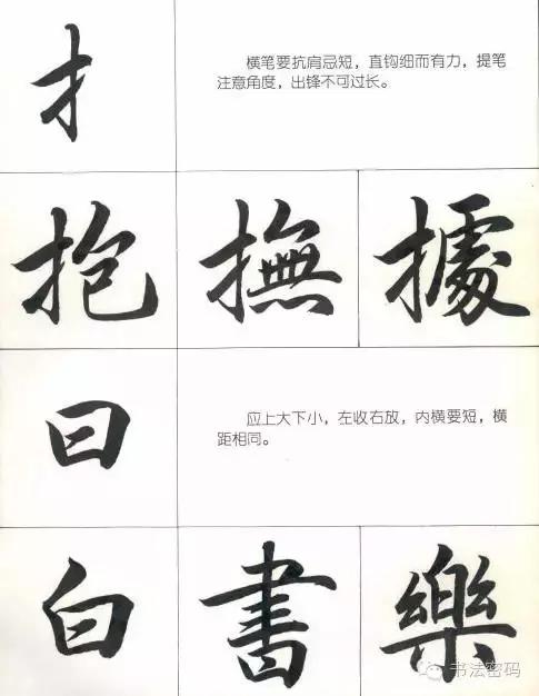 行书22个写法,米芾行书笔画偏旁部首精解