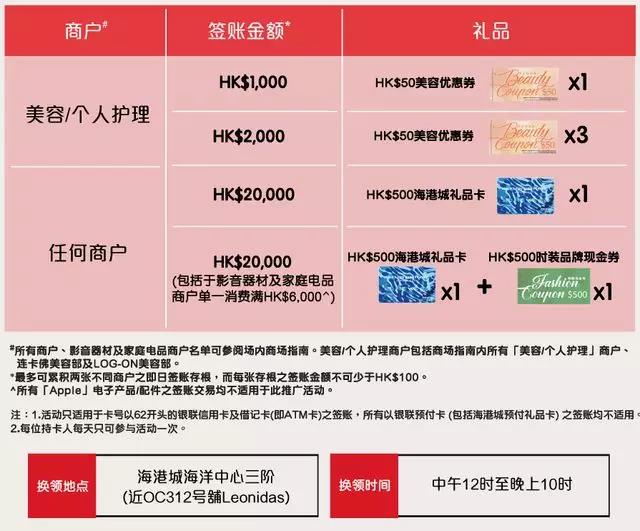 号外｜7—12月期间，去香港这些地方买买买，折扣打最凶