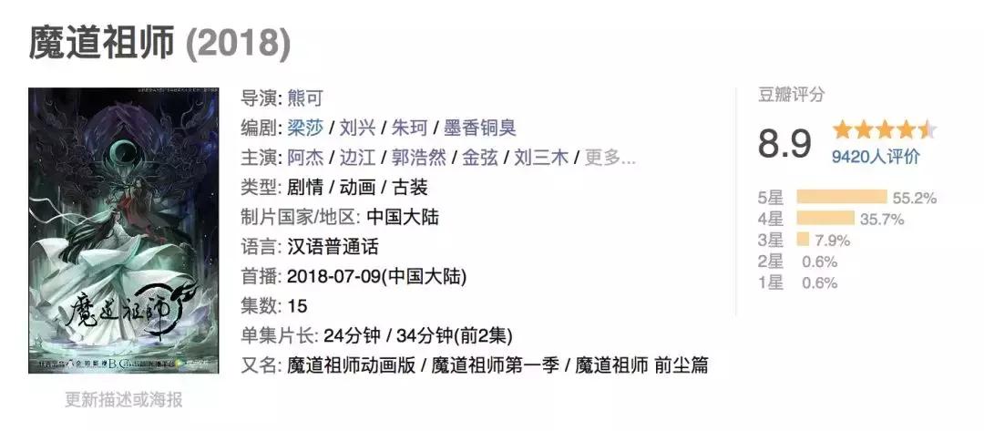 魔道祖师真的有这么好看吗,魔道祖师值得一看吗