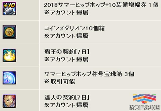 dnf日服最新版本游戏排行榜,dnf国服2020夏日套