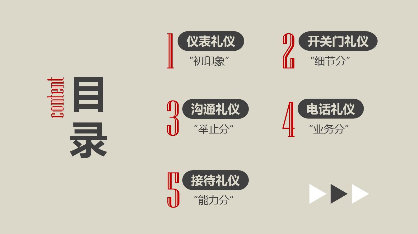 鑱屽満褰㈣薄绀间华鍩硅ppt璇句欢,鐗╀笟鏈嶅姟绀间华鍩硅ppt璇句欢