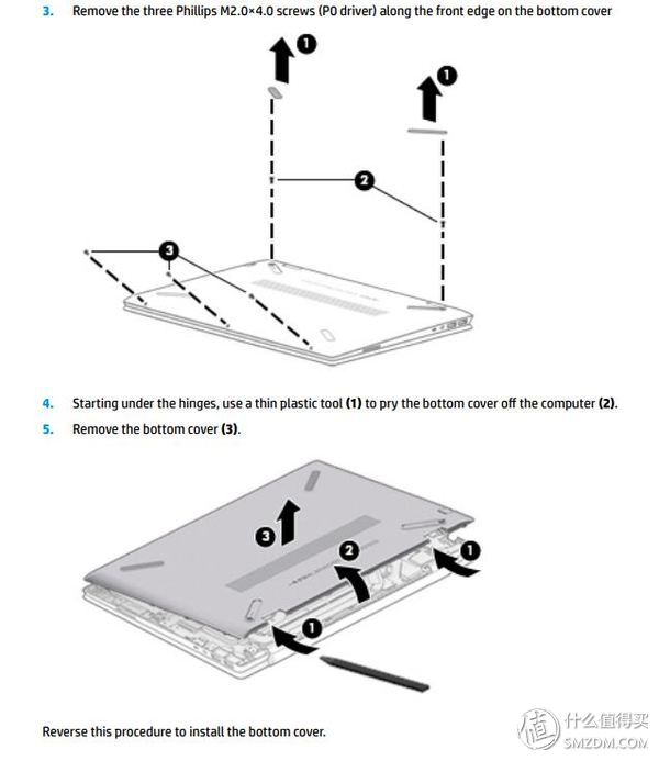 惠普星14pro-eh0100tu测评,惠普星14ce-0028tx怎么样