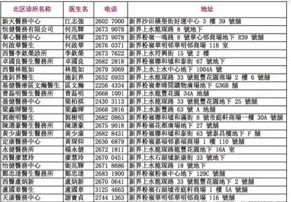 宝爸宝妈需要打什么疫苗,宝妈宝爸必看知识