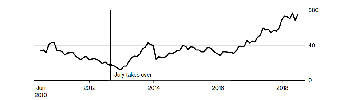 百思买集团比起亚马逊的竞争优势,亚马逊电商和百思买哪个好