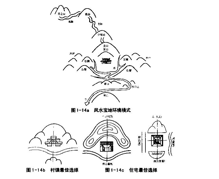 每天讲装修流程,每天讲施工