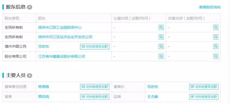 扬州邗江区施桥镇房价,扬州二手房价邗江区振兴花园