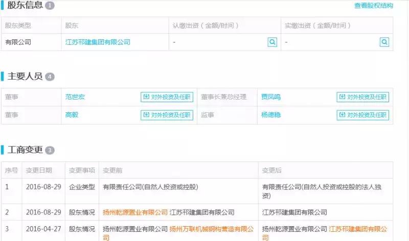 扬州邗江区施桥镇房价,扬州二手房价邗江区振兴花园