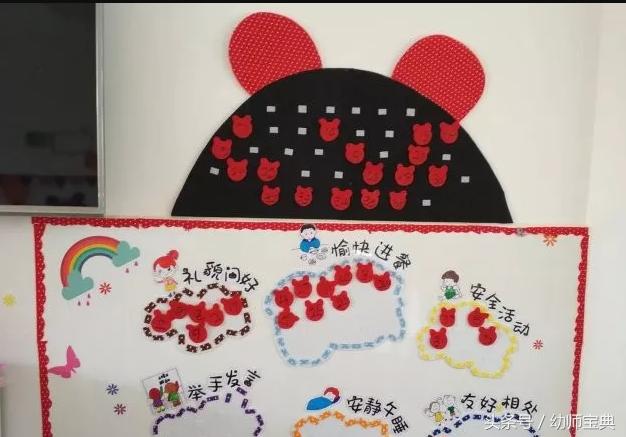 米奇英式风格环创,米奇城堡主题环创