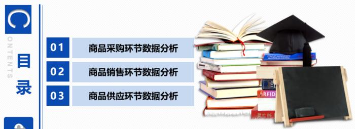 零售数据分析工具有哪些,数据分析在零售中的作用