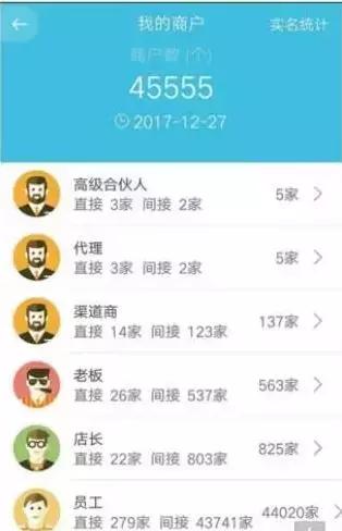 500亿诈骗银行大案,百亿大案非法经营罪