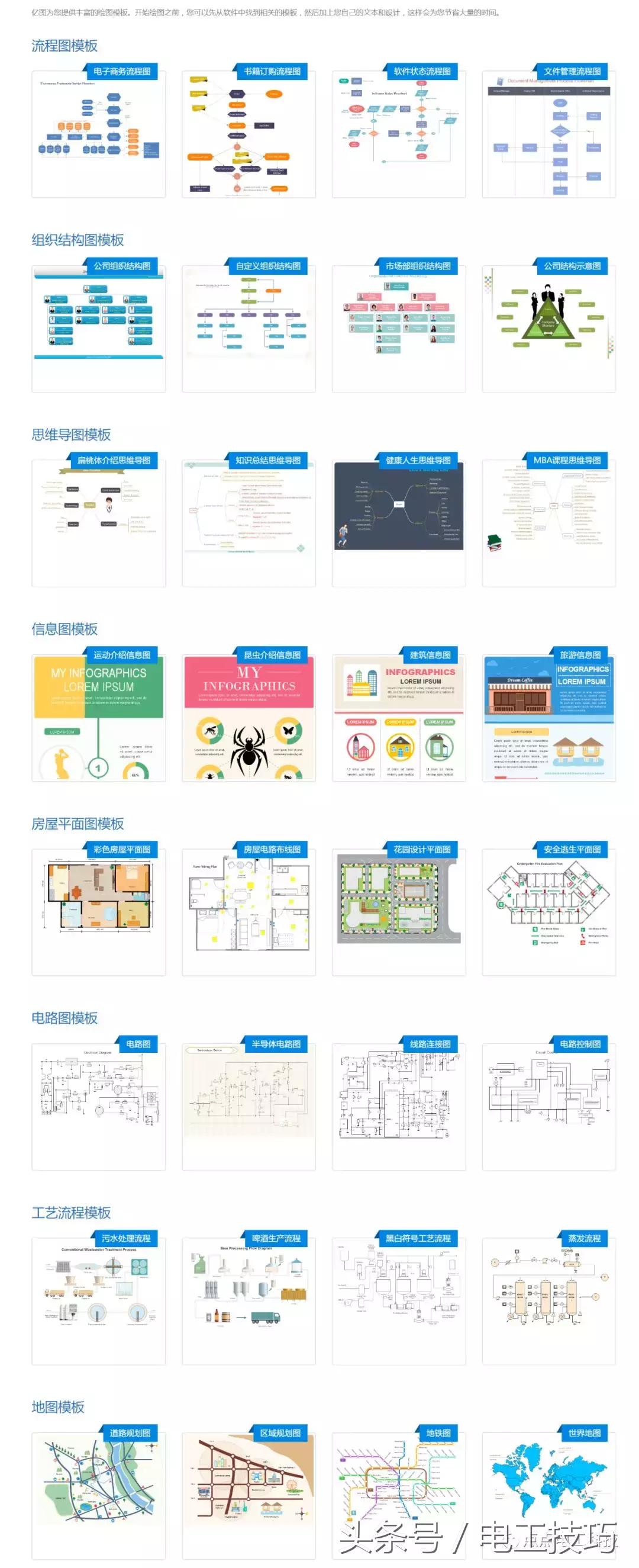 怎么样快速用cad画出电路图,快速用cad画电路图方法