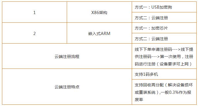 惊不惊喜意不意外教学视频,惊不惊喜意不意外这是什么神操作