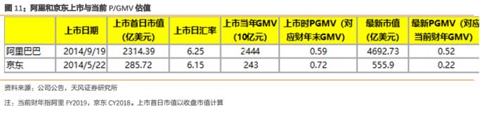 拼多多的获客模式有哪些 (拼多多的获客途径有哪些)