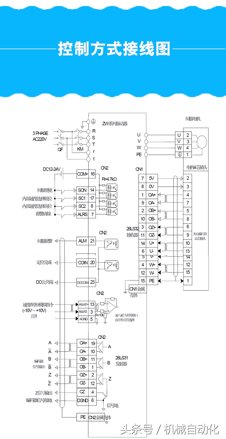 伺服电机plc编码器接线图,伺服驱动接线方法
