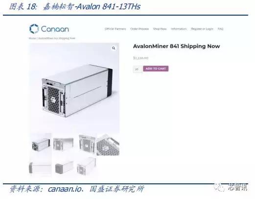 鑺墖绔炶禌,鑺墖琛屼笟绔炶禌