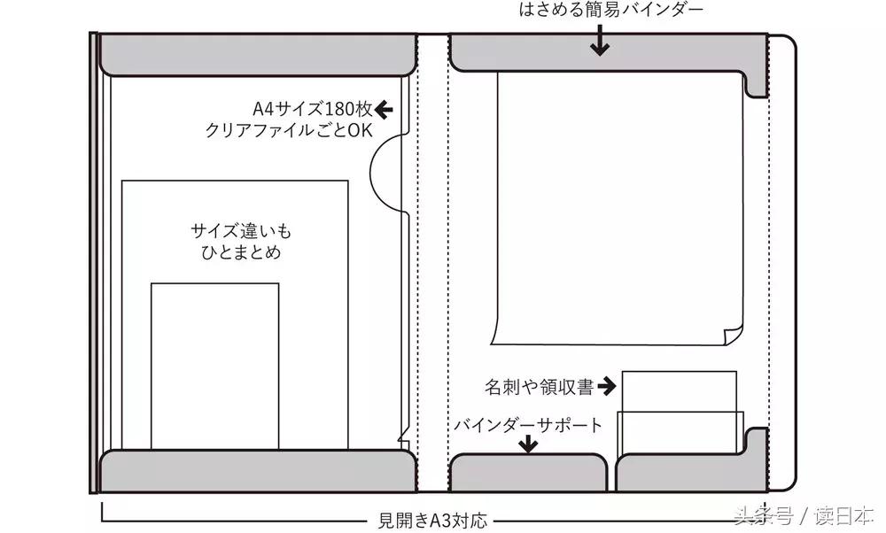 最好用的签字笔速干,日本笔最好用排名