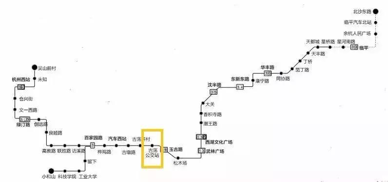 杭州地铁周边房价,杭州地铁沿线房价