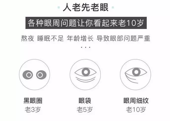 2周!黑眼圈没了、眼纹也淡了这个“眼周小熨斗”让眼睛年轻了10岁不止!