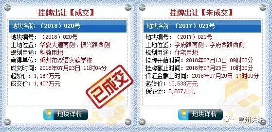 禹州房产流拍,禹州最新土地拍卖公告