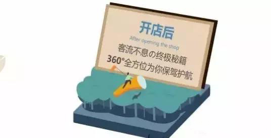 一次次错过，你后悔吗？coco奶茶加盟给你不能错过的“VIP福利”