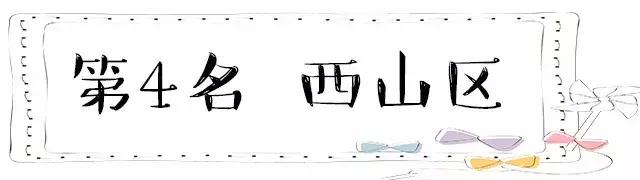 前三季度昆明各区县gdp,昆明各区县gdp