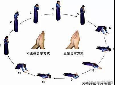 磕大头有用吗,磕大头越多越好