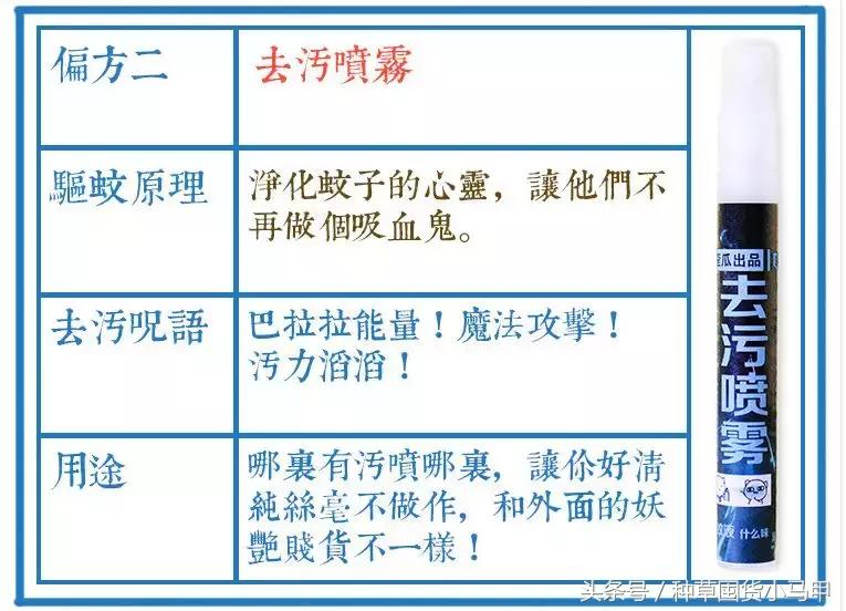 淘宝9元9包邮技巧,淘宝9块9包邮专区在哪里