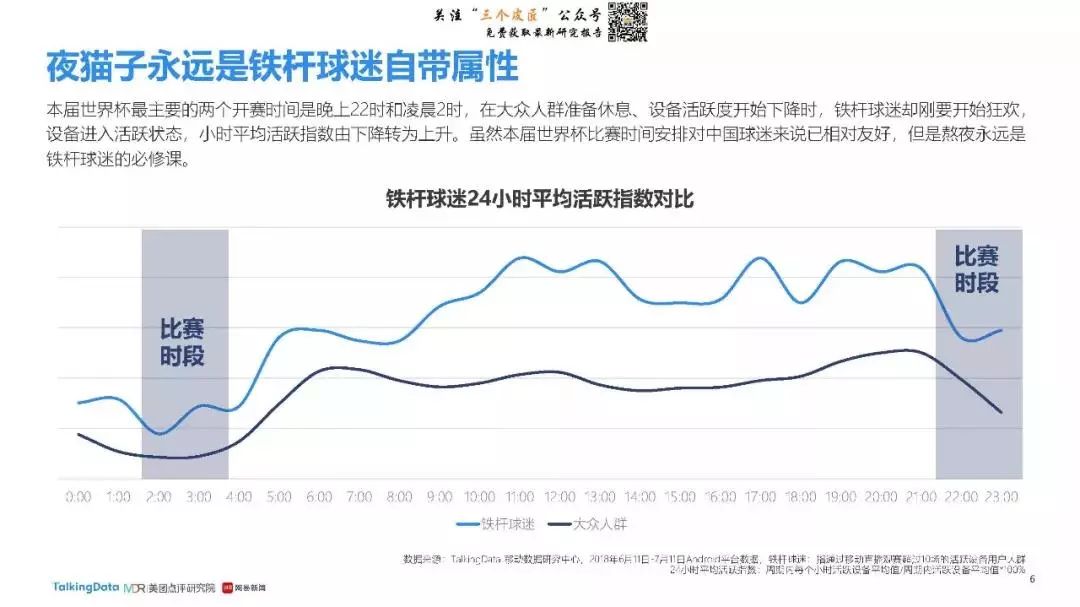 世界杯最新热点素材,2018世界杯夺冠热点