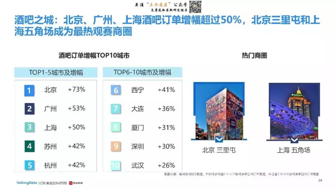 世界杯最新热点素材,2018世界杯夺冠热点