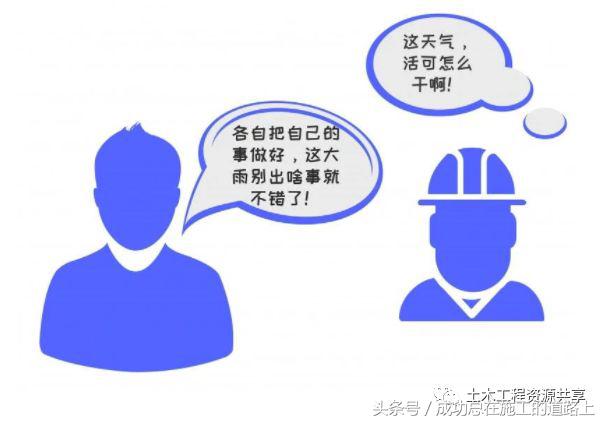 浇筑混凝土后一直下雨有没有问题,下雨对浇筑混凝土有影响吗