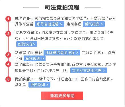 拍卖商铺底价竞拍依然亏本,司法拍卖商铺出售信息
