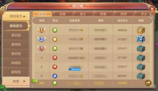 自由幻想手游评分攻略,自由幻想手游比例怎么算