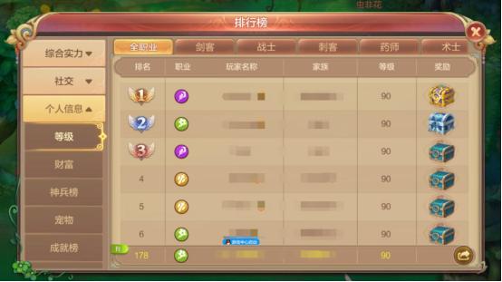 手游自由幻想排名,自由幻想手游深度解析