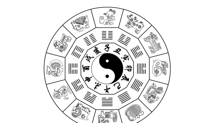 八字缺什么要补什么吗,八字缺土怎么补最快最好