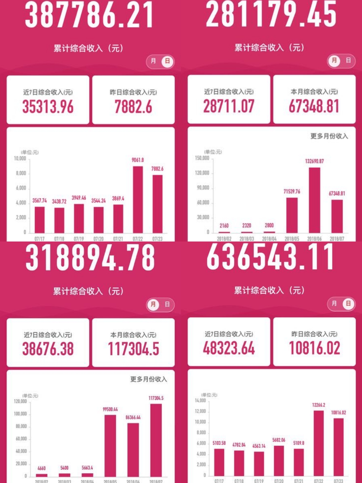 达令家现在情况如何,达令家全部视频