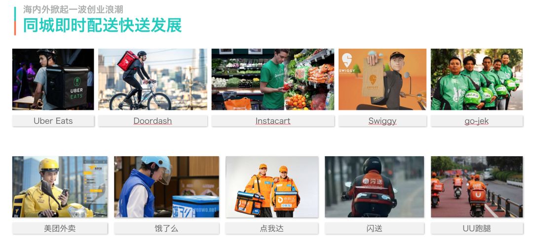 美团物流系统架构,基于云的美团外卖供应链架构