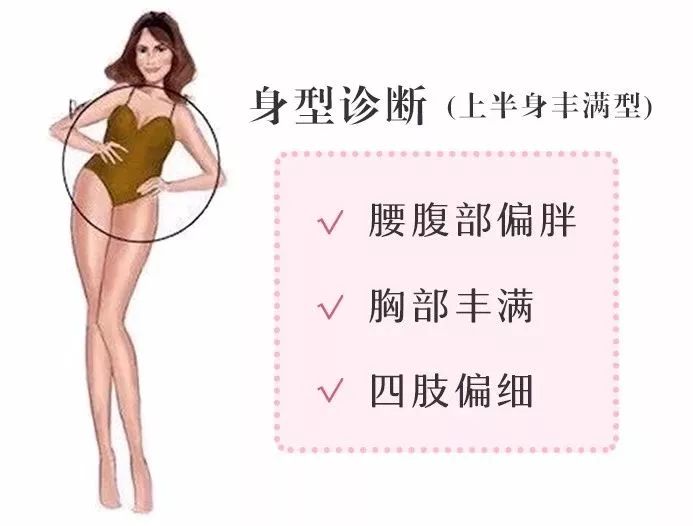 什么身材的裙子最好看,女生平价连衣裙推荐