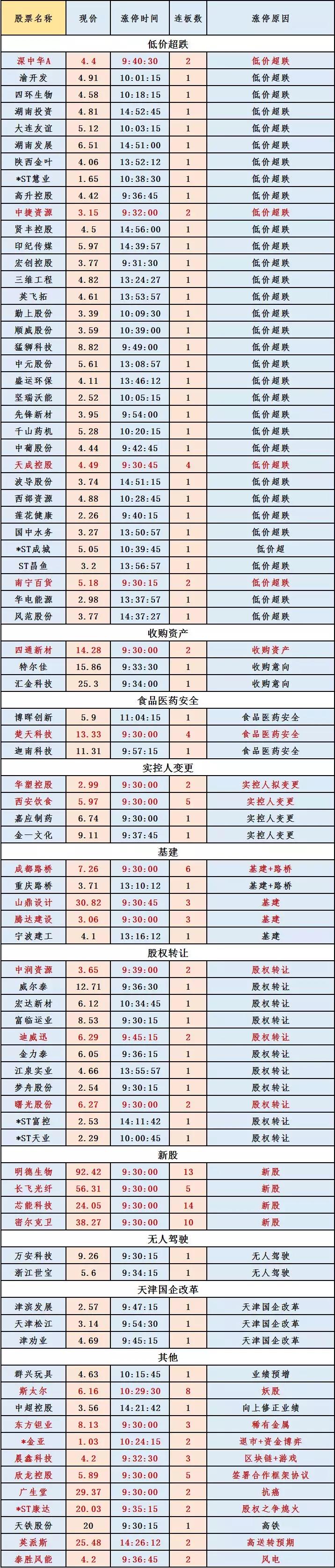 斯太尔破产了没,斯太尔为什么退市