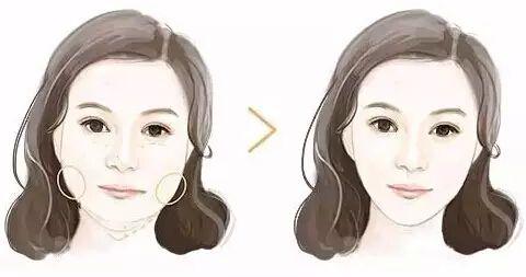两边脸不一样大如何练咬肌,改变脸型瘦咬肌的方法