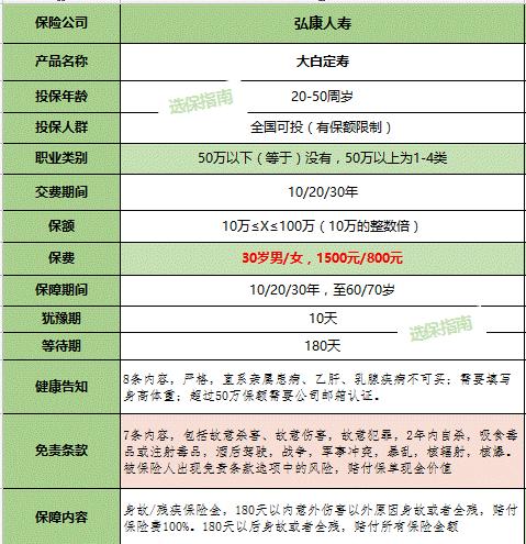 好险管家买寿险,好险管家