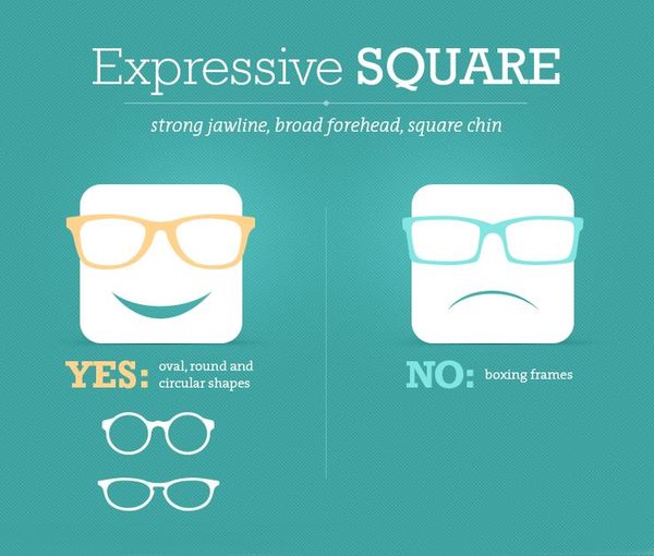 脸型眼镜框搭配最佳法则,脸型配怎样的眼镜