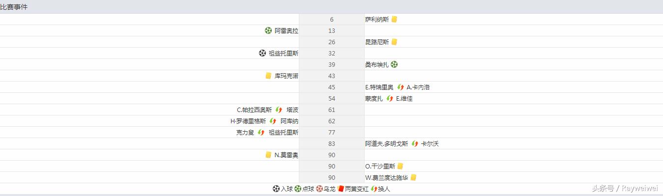 绔炲僵瓒崇悆鎺ㄨ崘8.27,瓒崇悆绔炲僵鏂规绾㈠崟榛戝崟