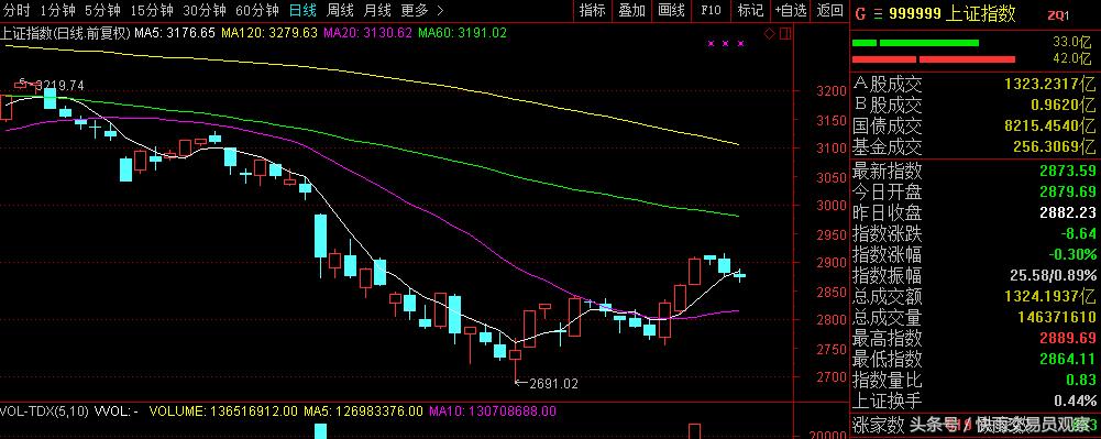 下周停牌的个股,下周停牌股票有哪些