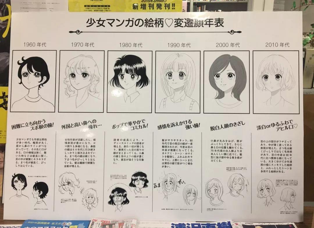 为什么日本的动画片那么萌,为什么日本的动漫都是小孩子