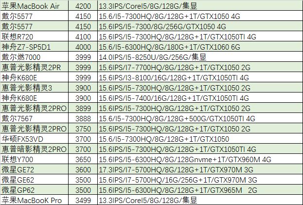笔吧老哥都是人才，说话又好听，我超喜欢！