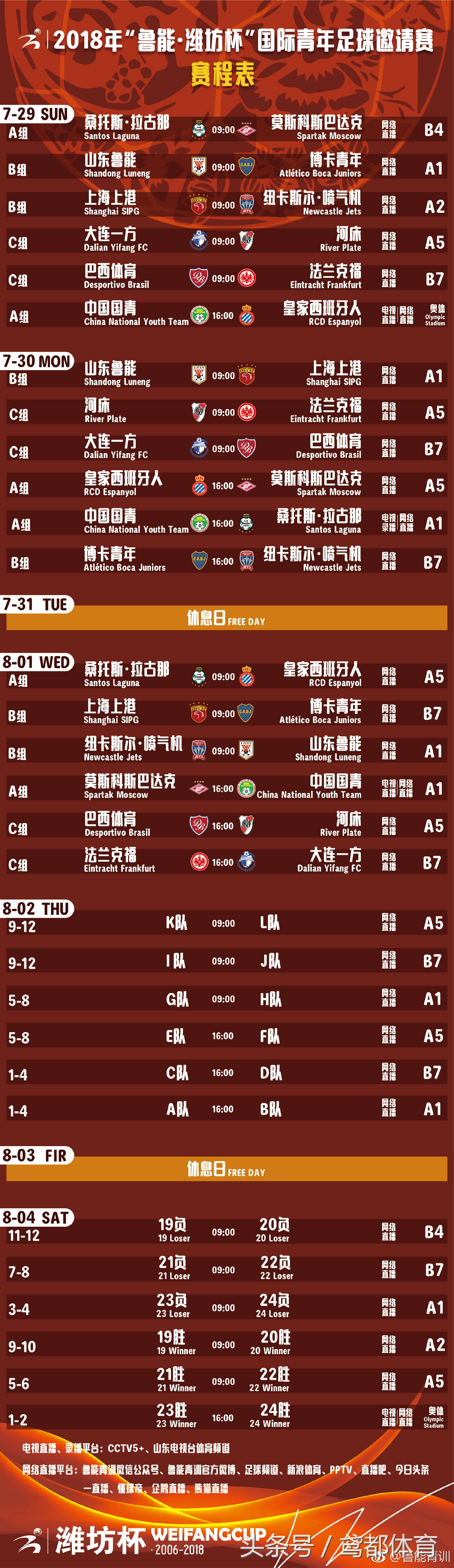 中国男篮u19vs匈牙利直播,中国u19国青最新名单